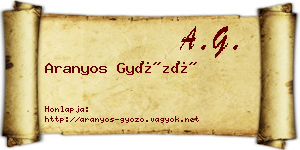 Aranyos Győző névjegykártya